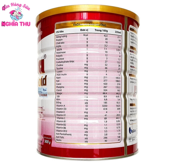 Sữa Gluvita Gold 900g (dinh dưỡng cho người bệnh tiểu đường)